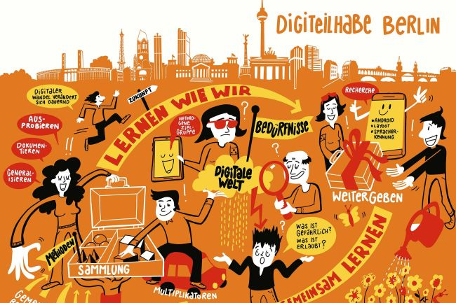 Buntes Schaubild DigiTeilhabe Berlin