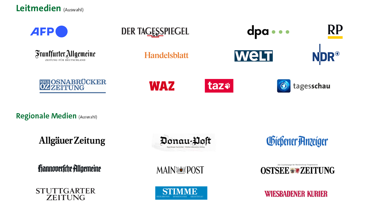 Übersicht von Leitmedien und regionalen Medien, die über den Digitaltag berichtet haben.